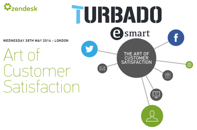 Turbado - The Art of Customer Satisfaction